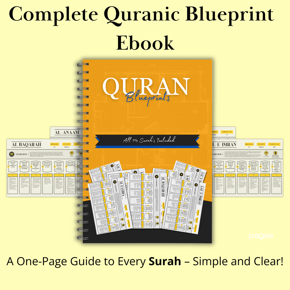 Complete Quran Blueprint E-BOOK ( Surah By Surah ) + Bonuses